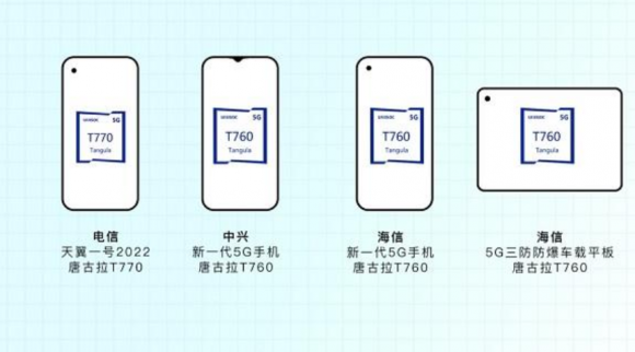 國(guó)產(chǎn)芯片即將解困，展銳發(fā)布第二代5G芯片平臺(tái)