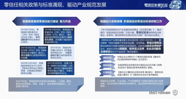 國內(nèi)首個！《零信任發(fā)展與評估洞察報告（2021年）》重磅發(fā)布！