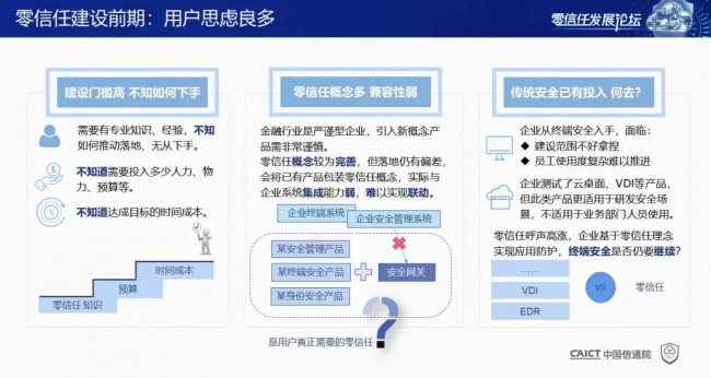 國內(nèi)首個！《零信任發(fā)展與評估洞察報告（2021年）》重磅發(fā)布！
