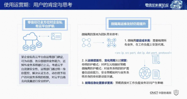 國內(nèi)首個！《零信任發(fā)展與評估洞察報告（2021年）》重磅發(fā)布！