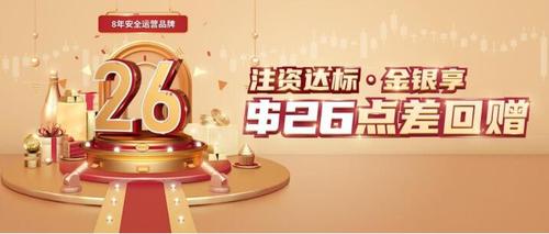 鑄博皇御2022新年福利第一彈，點(diǎn)差回贈(zèng)最高$26/手！