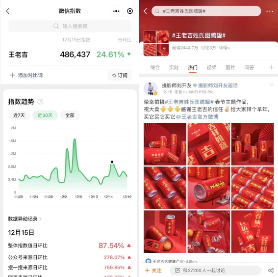聽說王老吉姓氏罐又上熱搜了？不少姓氏已經(jīng)斷貨！