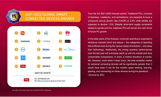 2021-2022全球領先品牌Global Top Brands榜單出爐，共同見證行業(yè)新標桿