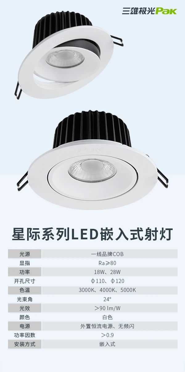 跟著三雄極光學(xué)照明，不愁店內(nèi)沒顧客！
