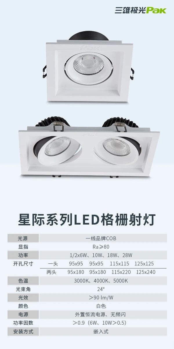 跟著三雄極光學(xué)照明，不愁店內(nèi)沒顧客！