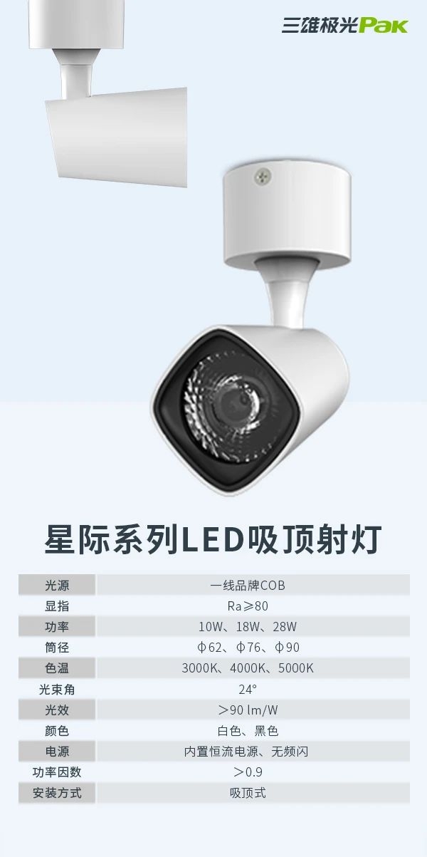 跟著三雄極光學(xué)照明，不愁店內(nèi)沒顧客！