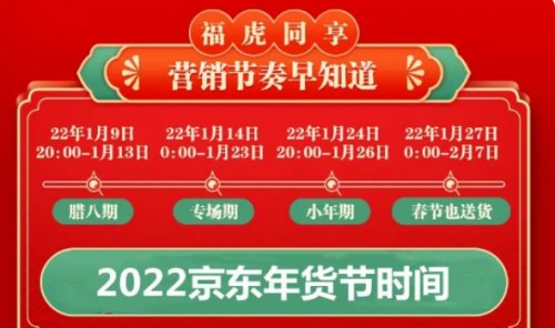 2022年天貓?zhí)詫毮曦浌?jié)活動省錢攻略，京東大額年貨節(jié)紅包領(lǐng)到手軟