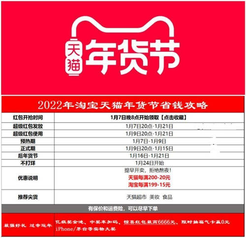 2022年淘寶年貨節(jié)紅包領取步驟