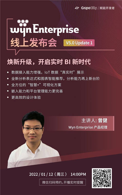 煥新升級，開始實時BI新時代