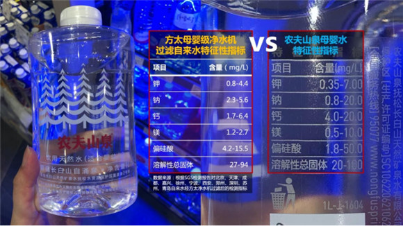 央視認可“國貨之光”！方太凈水技術引領行業(yè)邁向健康水時代