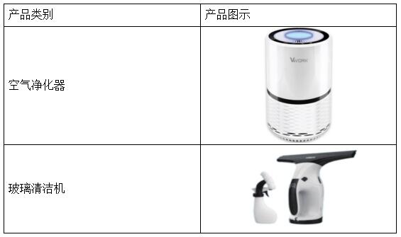 唯科科技：創(chuàng)新“模塑一體化”全產(chǎn)業(yè)鏈布局，打造時(shí)尚健康家電爆款產(chǎn)品