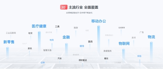 探索職業(yè)教育生態(tài)化發(fā)展，傳智教育榮獲“2021全球教育科技創(chuàng)新TOP30”