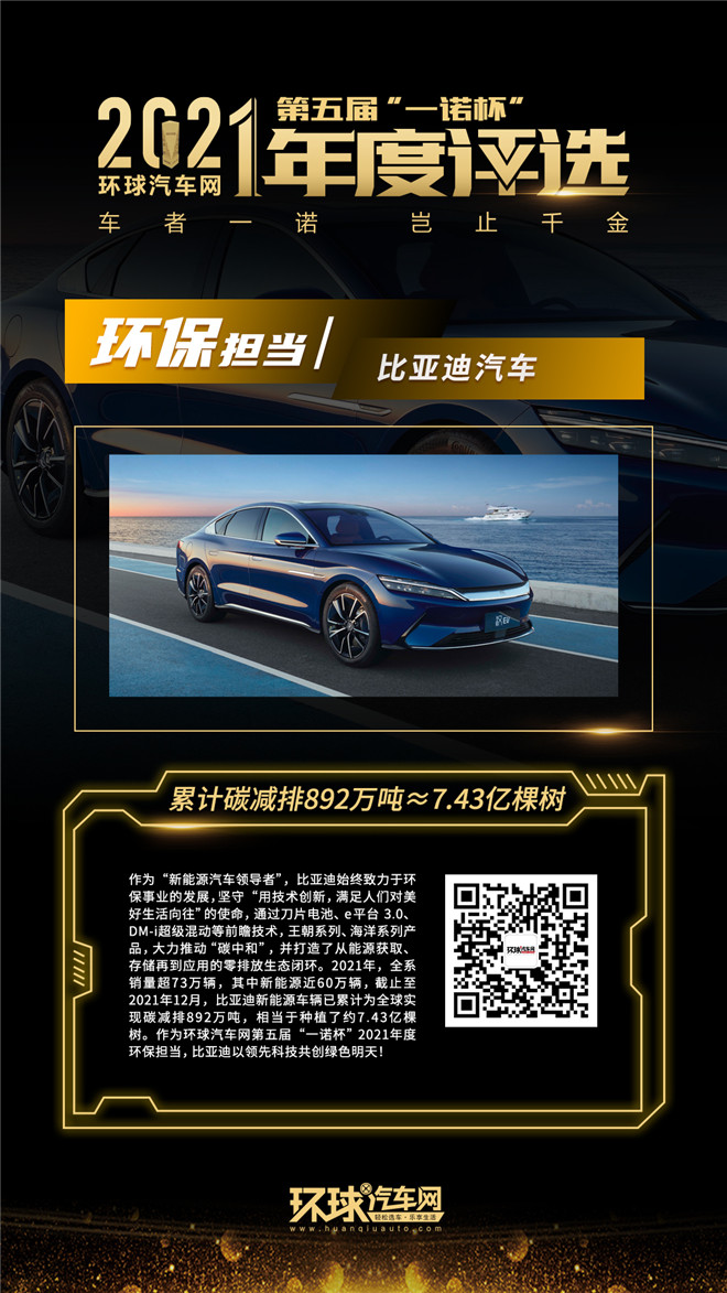 環(huán)球汽車網(wǎng)第五屆“一諾杯”2021年度評選正式揭曉！