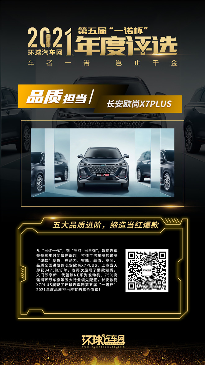 環(huán)球汽車網(wǎng)第五屆“一諾杯”2021年度評選正式揭曉！