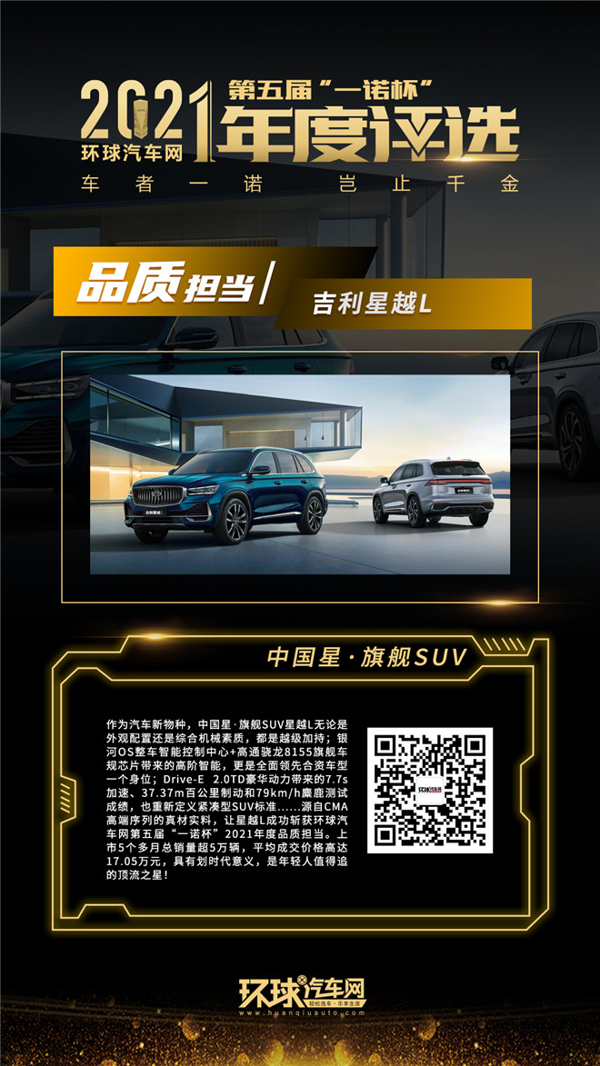 環(huán)球汽車網(wǎng)第五屆“一諾杯”2021年度評選正式揭曉！