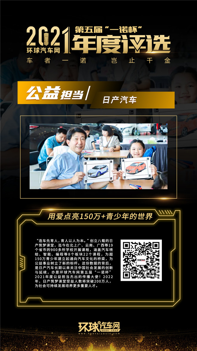 環(huán)球汽車網(wǎng)第五屆“一諾杯”2021年度評選正式揭曉！