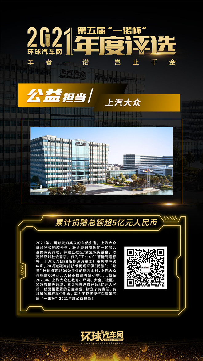 環(huán)球汽車網(wǎng)第五屆“一諾杯”2021年度評選正式揭曉！