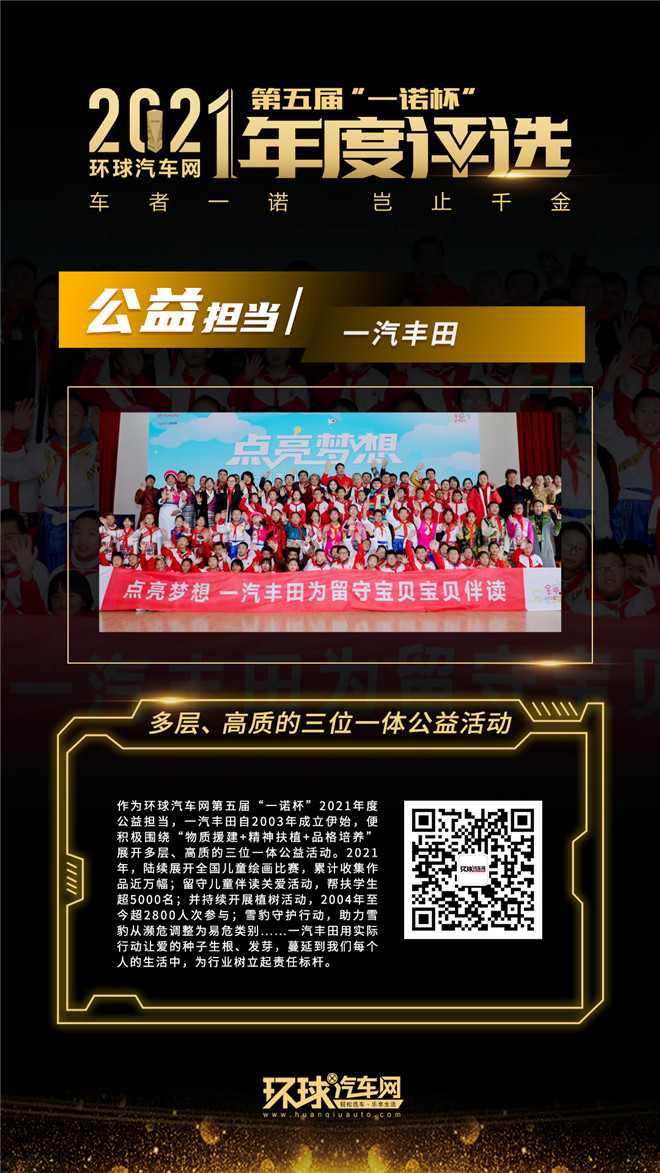 環(huán)球汽車網(wǎng)第五屆“一諾杯”2021年度評選正式揭曉！