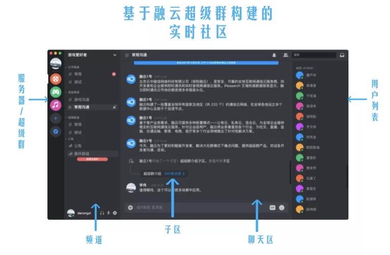 融云重磅發(fā)布超級(jí)群產(chǎn)品，構(gòu)建類 Discord 實(shí)時(shí)社區(qū)的第一選擇