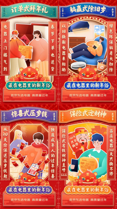 新四大年俗帶動(dòng)春節(jié)消費(fèi)新風(fēng)尚！京東電器年貨節(jié)搶灘新年經(jīng)濟(jì)