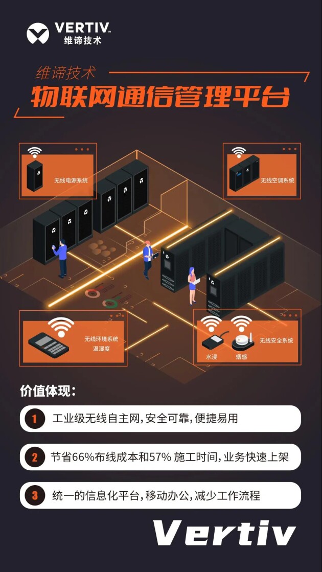 物聯(lián)網(wǎng)如何賦能智慧醫(yī)院？天津最大的單體醫(yī)院為你解密