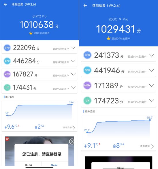 小米12 Pro與iQOO 9 Pro，誰是全新驍龍8最強(qiáng)機(jī)？