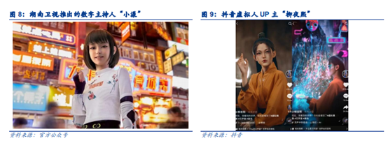 博眾投資：數(shù)字經(jīng)濟(jì)的新風(fēng)口——虛擬數(shù)字人，乘勢(shì)而起！