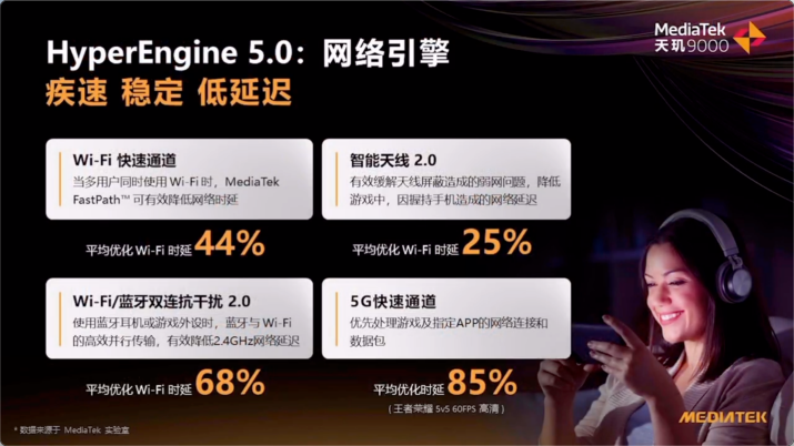 聯(lián)發(fā)科天璣9000游戲性能爆表，低功耗帶來(lái)穩(wěn)定頂配游戲體驗(yàn)