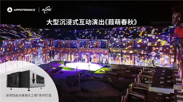 激光工程投影行業(yè)格局改寫進(jìn)行中 光峰科技何以亮眼？