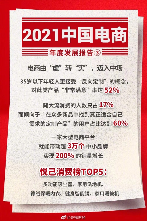 體育消費風(fēng)口漸起，F(xiàn)ITURE已憑借智能健身創(chuàng)新領(lǐng)跑這條“白金賽道”