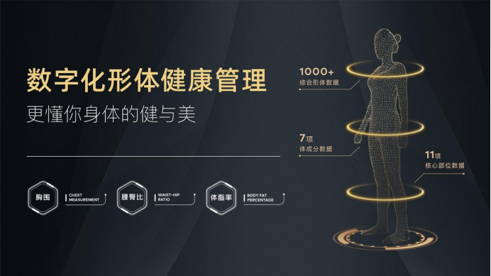 美要與眾不同，數(shù)字科技催生形體健康管理新業(yè)態(tài)