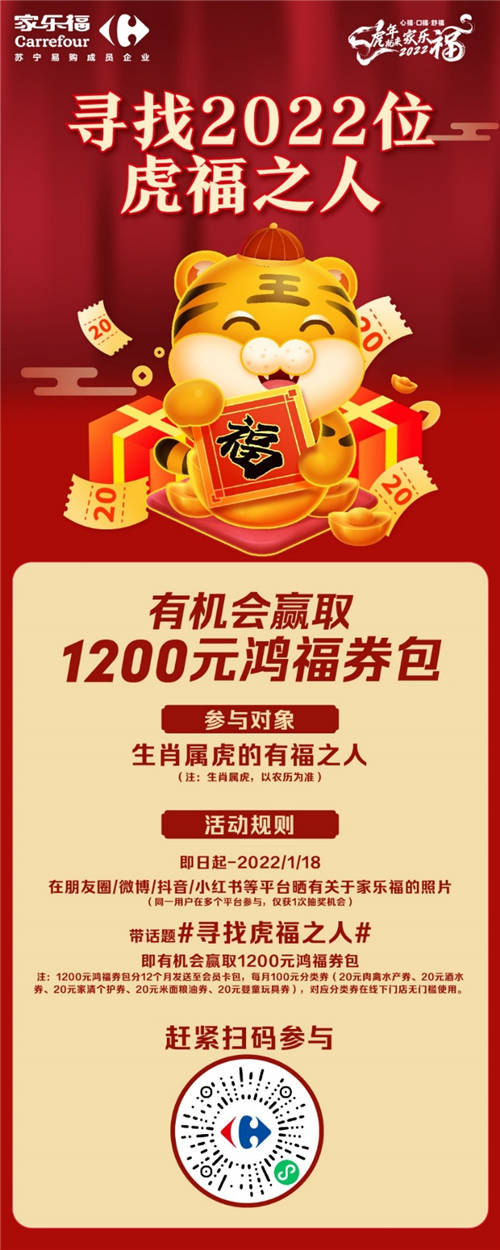 全國急尋虎福之人！家樂福喊你來領(lǐng)1200元鴻福好禮 限時限量2022份