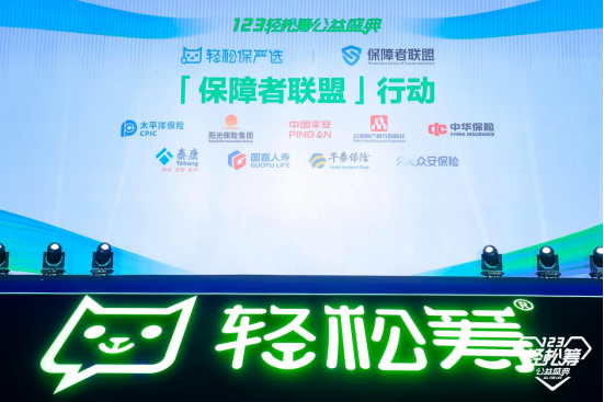 第五屆123輕松籌公益盛典“年度公益保險(xiǎn)”獎(jiǎng)項(xiàng)揭曉，中華財(cái)險(xiǎn)奪得榮譽(yù)