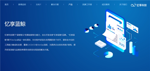 憶享科技云化IT服務(wù)全面升級(jí)，發(fā)力DevOps自動(dòng)化運(yùn)維領(lǐng)域