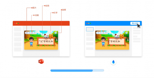 助力在線教育企業(yè)轉(zhuǎn)型，Cocos ICE 互動課件編輯器新版本來襲