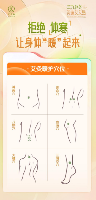 冬季全民養(yǎng)生熱，艾艾貼一招勝過萬元補(bǔ)品！