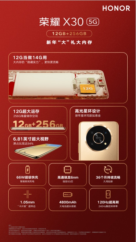 新年裝下滿滿福氣，春節(jié)最值得買新機 榮耀X30大內(nèi)存版銷量口碑雙豐收