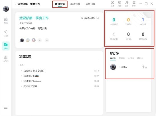 不好意思，遇到不會(huì)做項(xiàng)目管理的上司我都想懟