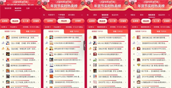 【深度解讀】如何借年貨節(jié)打造超級(jí)爆品？抖音超品日破局有招