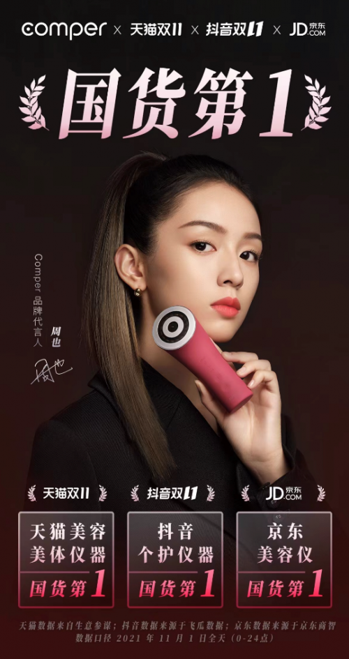 Comper上線“大眼仔MAX”美容儀，更安全、更高效、更舒適