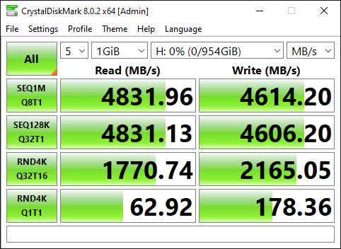 朗科發(fā)布新一代PCIe 4.0 SSD，專攻PC OEM高端市場