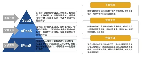 博爾捷數(shù)字科技集團榮獲“年度影響力人力資源服務機構”獎項