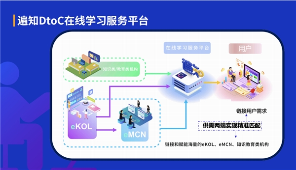既好玩還賺錢？新喜劇創(chuàng)作進(jìn)階訓(xùn)練營(yíng)拯救你的不開心