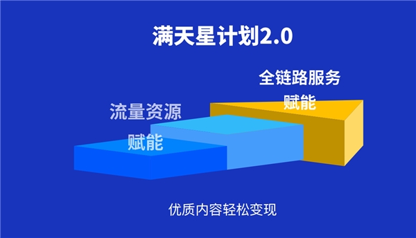 既好玩還賺錢？新喜劇創(chuàng)作進(jìn)階訓(xùn)練營(yíng)拯救你的不開心