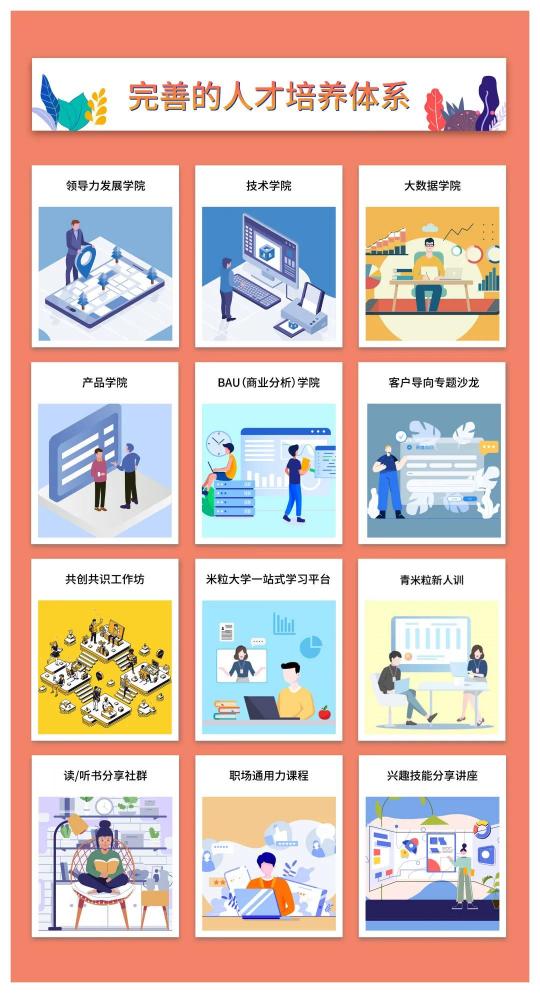 信也科技2021人才大事記：堅(jiān)持長(zhǎng)期主義，與時(shí)代同頻共振