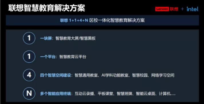 聯(lián)想集團(tuán)將科技與智慧互聯(lián)，打造健康快樂的智慧教育