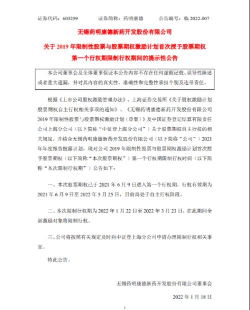 富途ESOP：拿股權(quán)激勵(lì)當(dāng)工資發(fā)的藥明康德怎么樣了？