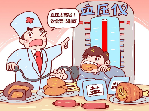 高血壓人群春節(jié)要注意什么？安頓提醒您謹(jǐn)記這六點(diǎn)！