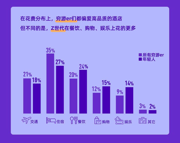 《會玩的中國人》：高品質(zhì)旅行持續(xù)向好，國風國粹引人探索