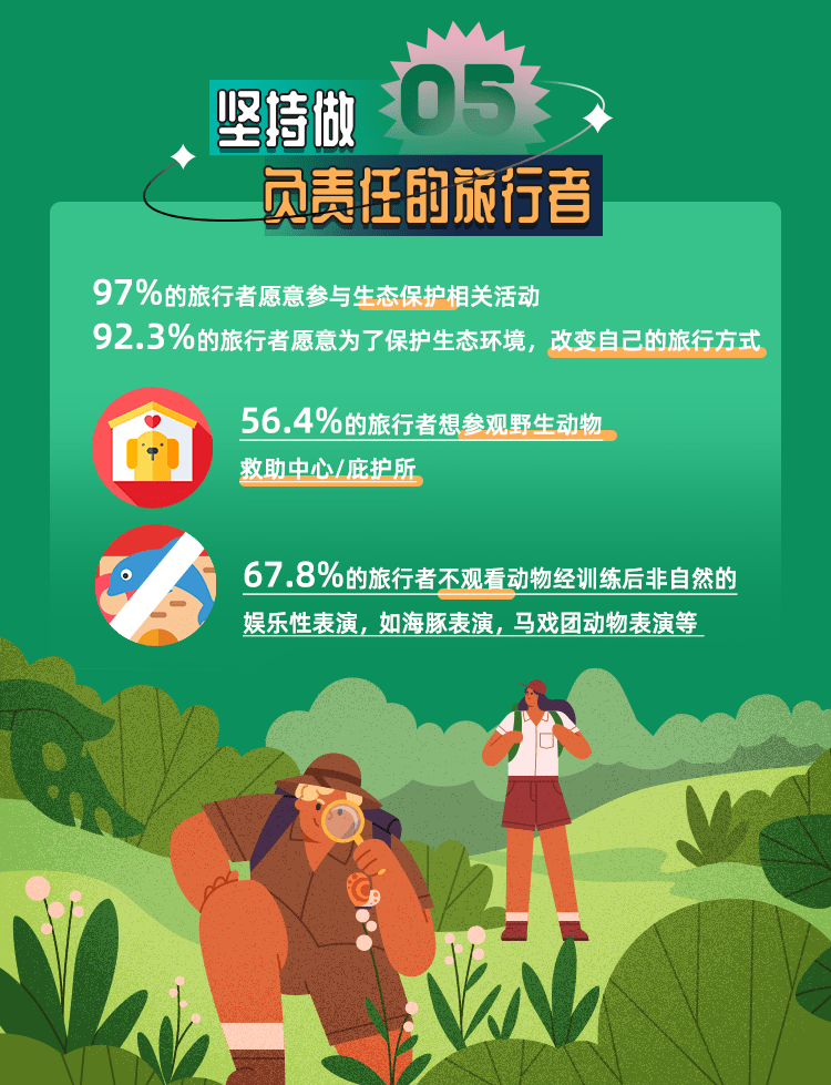 《會玩的中國人》：高品質(zhì)旅行持續(xù)向好，國風國粹引人探索
